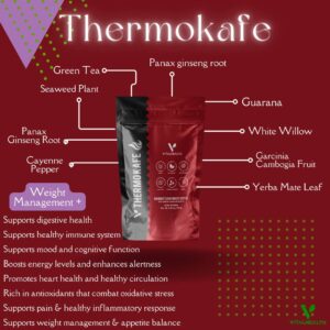 Thermokafe - The Metabolism Activator